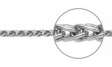 Zopfkette 1,9mm